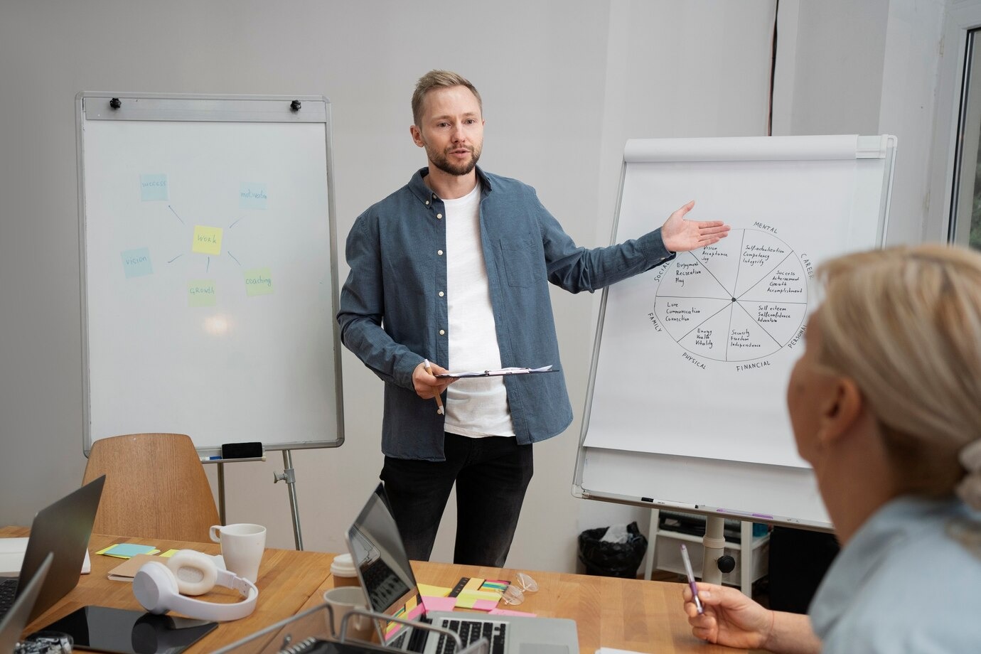 Estrategias para Internacionalizar